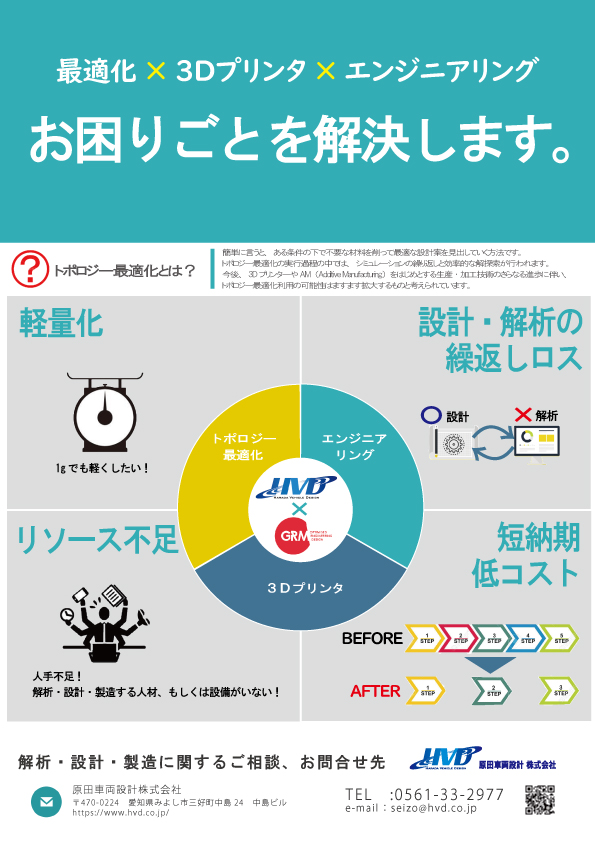 トポロジー最適化×3Ｄプリンティング技術について